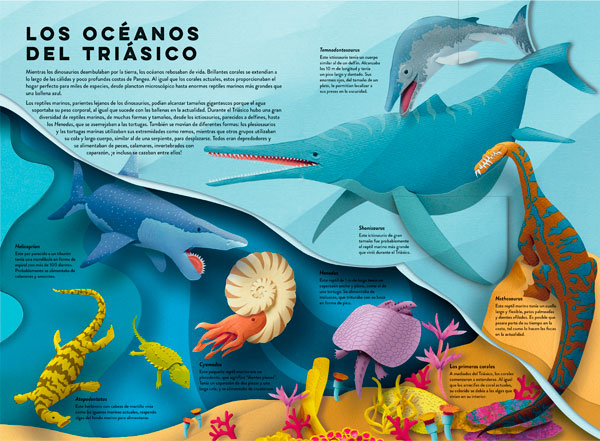 Dinosaurios. Un mundo de papel