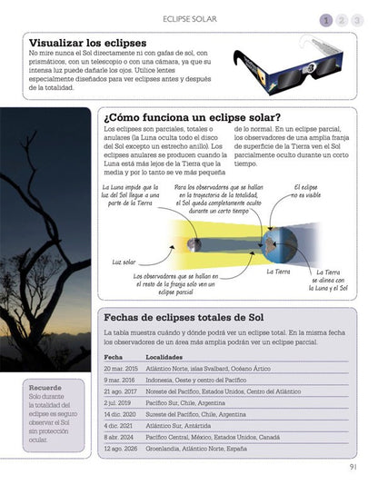 Curso básico de Astronomía