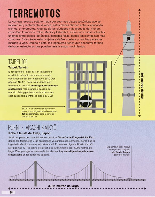 Colosos. Las obras de ingeniería más asombrosas del mundo