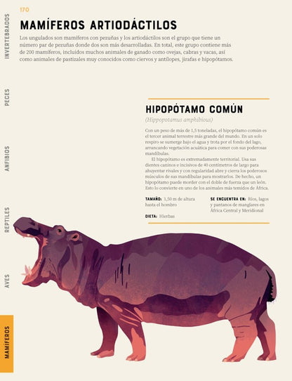 Enciclopedia de animales