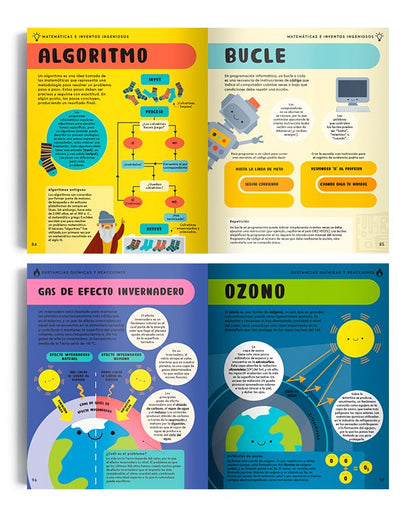 Enciclopedia de palabras STEM