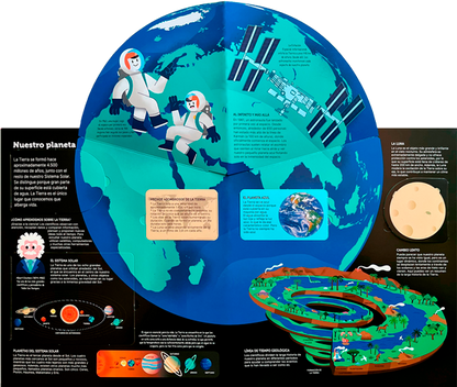 Planeta tierra. Con pop-ups