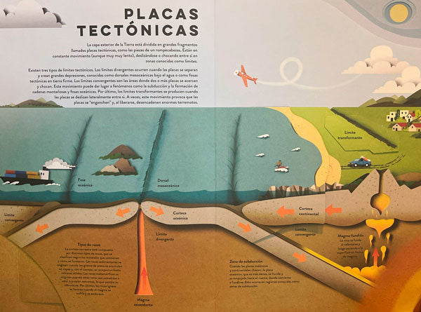 Planeta Tierra. Un mundo de papel