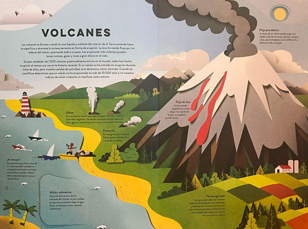 Planeta Tierra. Un mundo de papel