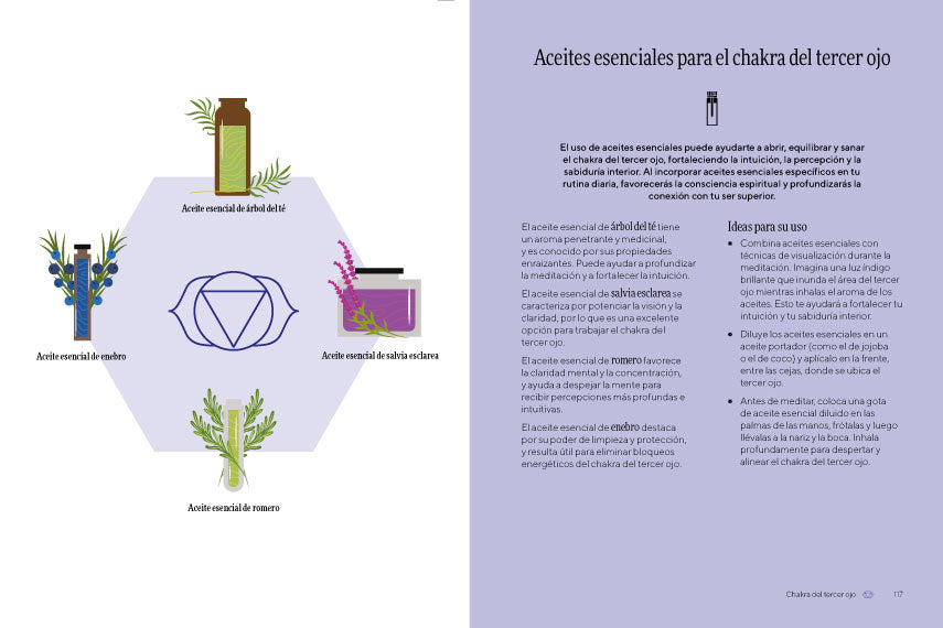 El poder de los Chakras