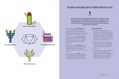 El poder de los Chakras